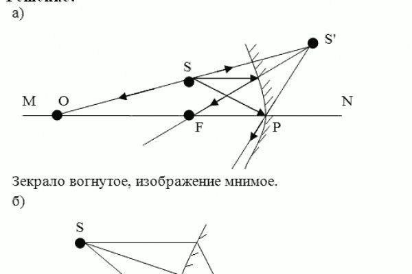 Кракен онион kraken014 com